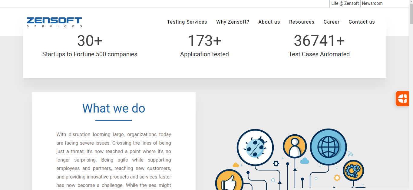 a snapshot of the company mentioned under the list of top software testing companies from India